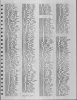 Directory 005, Goodhue County 1984